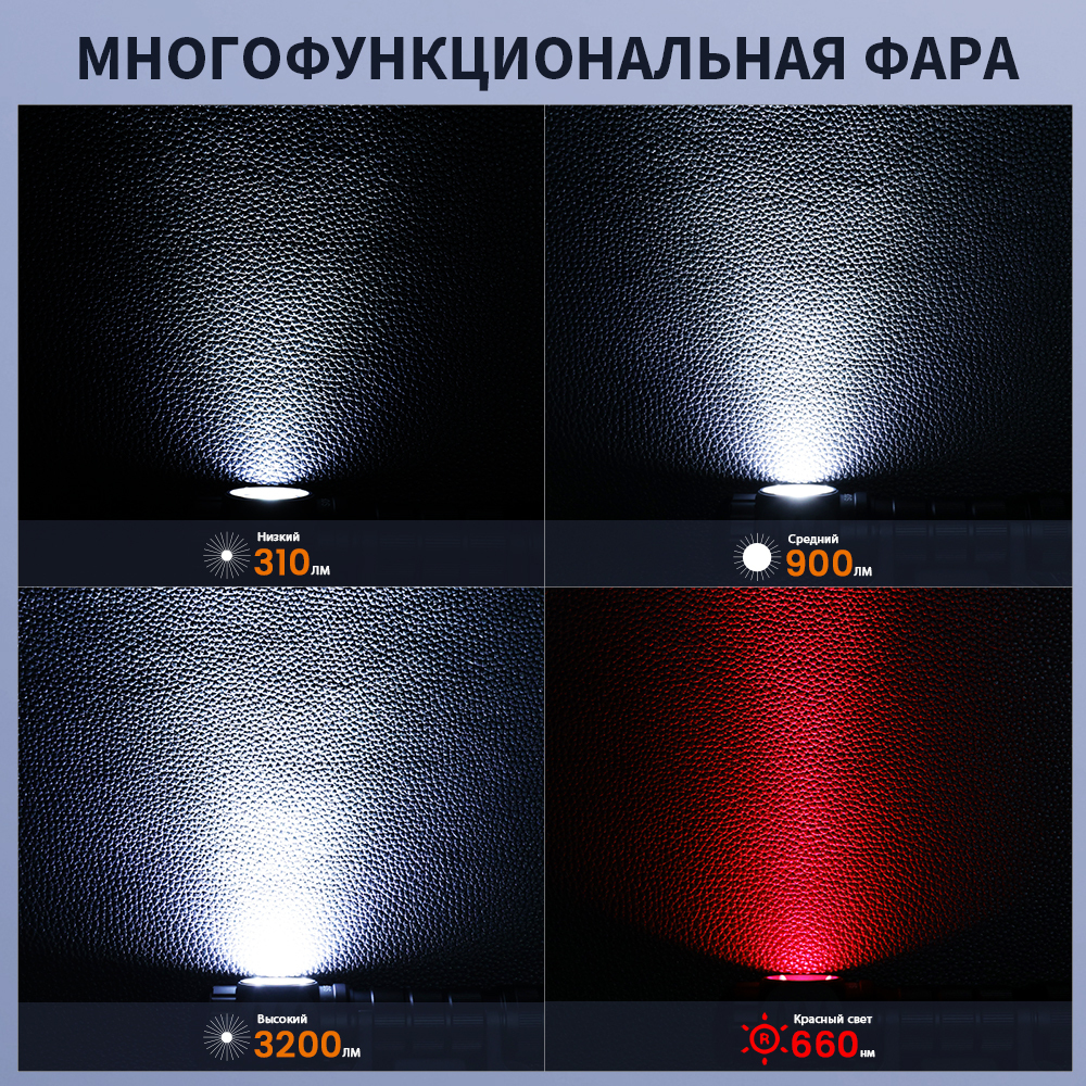 HS43 3200 люмен 6500-7000K, светодиод TN-3535, красный свет, поворотный магнитный переключатель, Магнитное основание фонарь налобный аккумуляторный