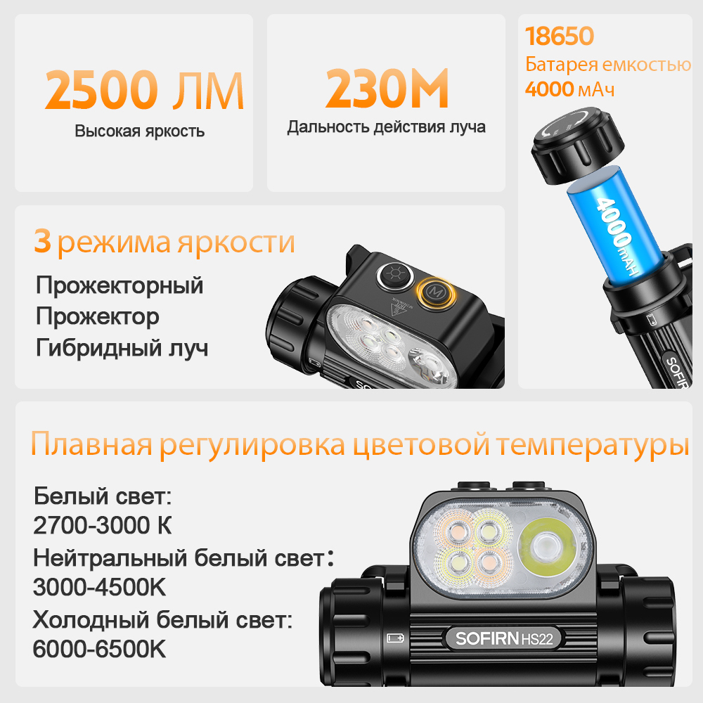 HS22 2500lm Налобный фонарь с несколькими источниками света SFT25R, перезаряжаемый на 6000 К, с двойным переключателем теплого света на 2700 К