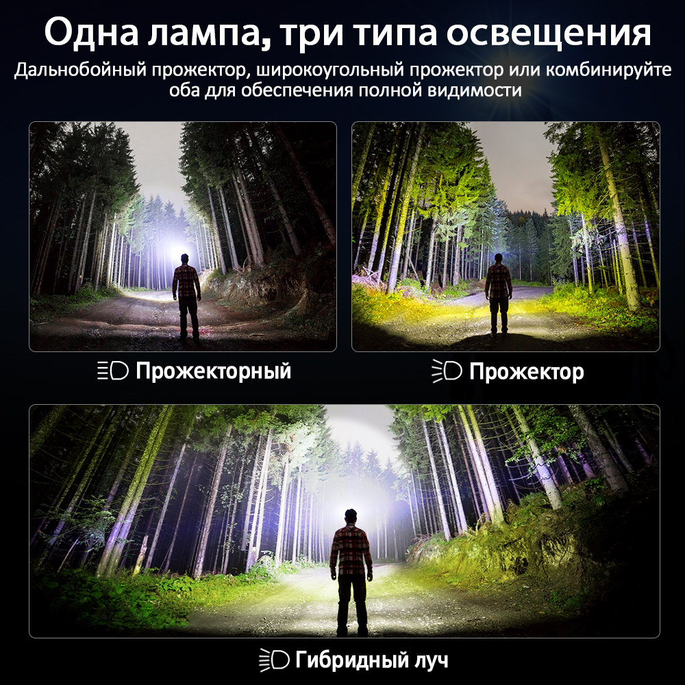 HS22 2500lm Налобный фонарь с несколькими источниками света SFT25R, перезаряжаемый на 6000 К, с двойным переключателем теплого света на 2700 К