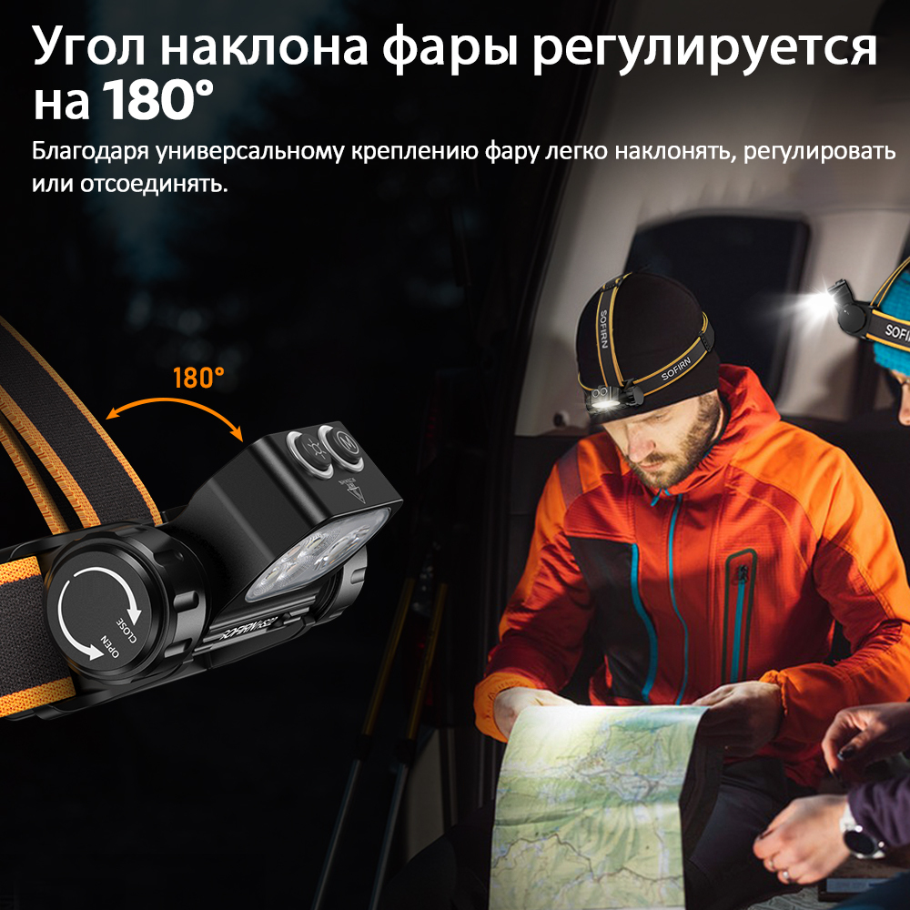 HS22 2500lm Налобный фонарь с несколькими источниками света SFT25R, перезаряжаемый на 6000 К, с двойным переключателем теплого света на 2700 К