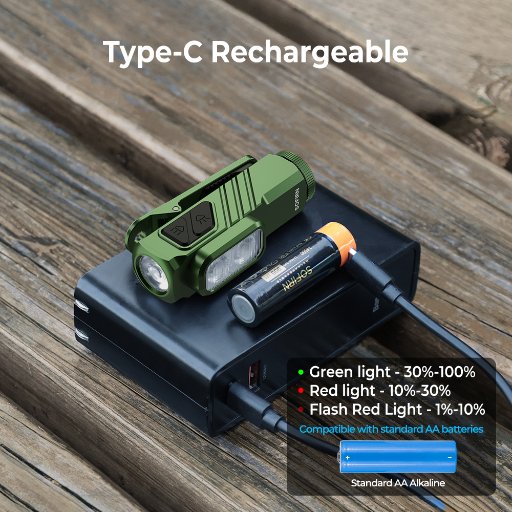 SOFIRN ST10 Мини-зажимной фонарик 1000лм с белым и красным светом двойной источник света двойной переключатель