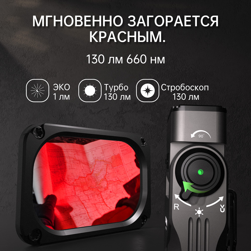 SOFIRN ST2 3000lm сильным светом фонарик , 6000K белый красный УФ свет 3 в 1, вращающийся на 90 , магнитный светильник, подходящий для наружного освещения и обслуживания автомобилей