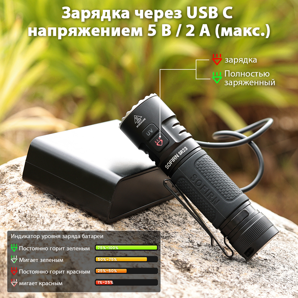 Sofirn SR23 EDC 3000LM 6500K Фонарик 365 нм UV SST08 21700 Перезаряжаемый через USB-C с двойным переключателем