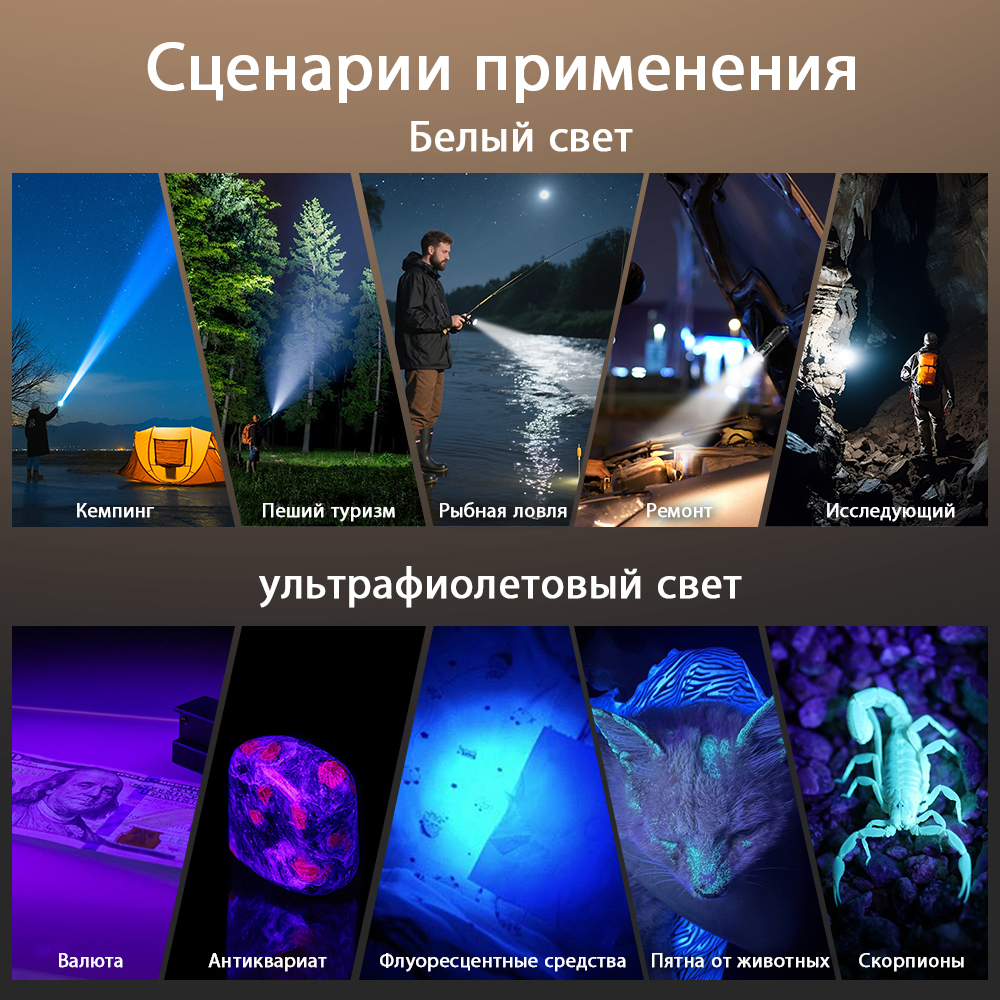 Sofirn SR23 EDC 3000LM 6500K Фонарик 365 нм UV SST08 21700 Перезаряжаемый через USB-C с двойным переключателем