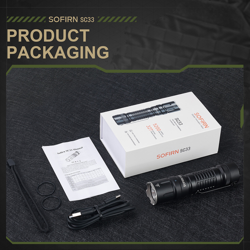 SOFIRN SC33 XHP70D Тактический фонарик 5200лм 21700 мощный светодиодный аккумуляторный фонарь Type-C