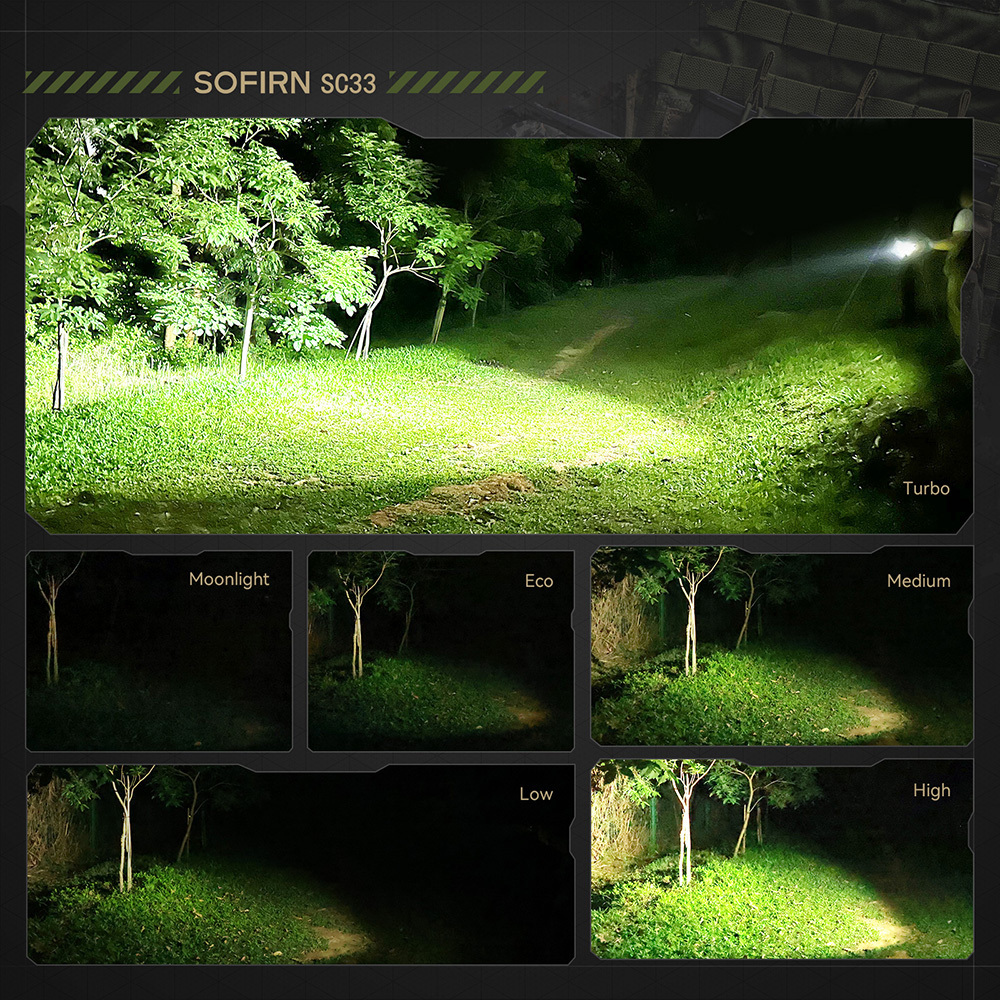 SOFIRN SC33 XHP70D Тактический фонарик 5200лм 21700 мощный светодиодный аккумуляторный фонарь Type-C