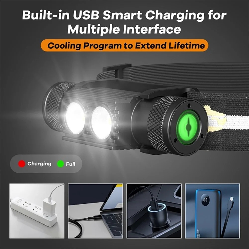 SOFIRN H25S 6500K Светодиодный налобный фонарь 18650 мощный 1200 люмен SST40 USB C перезаряжаемый