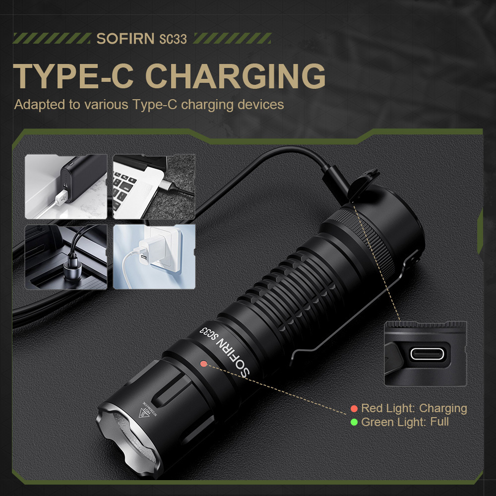 SOFIRN SC33 XHP70D Тактический фонарик 5200лм 21700 мощный светодиодный аккумуляторный фонарь Type-C