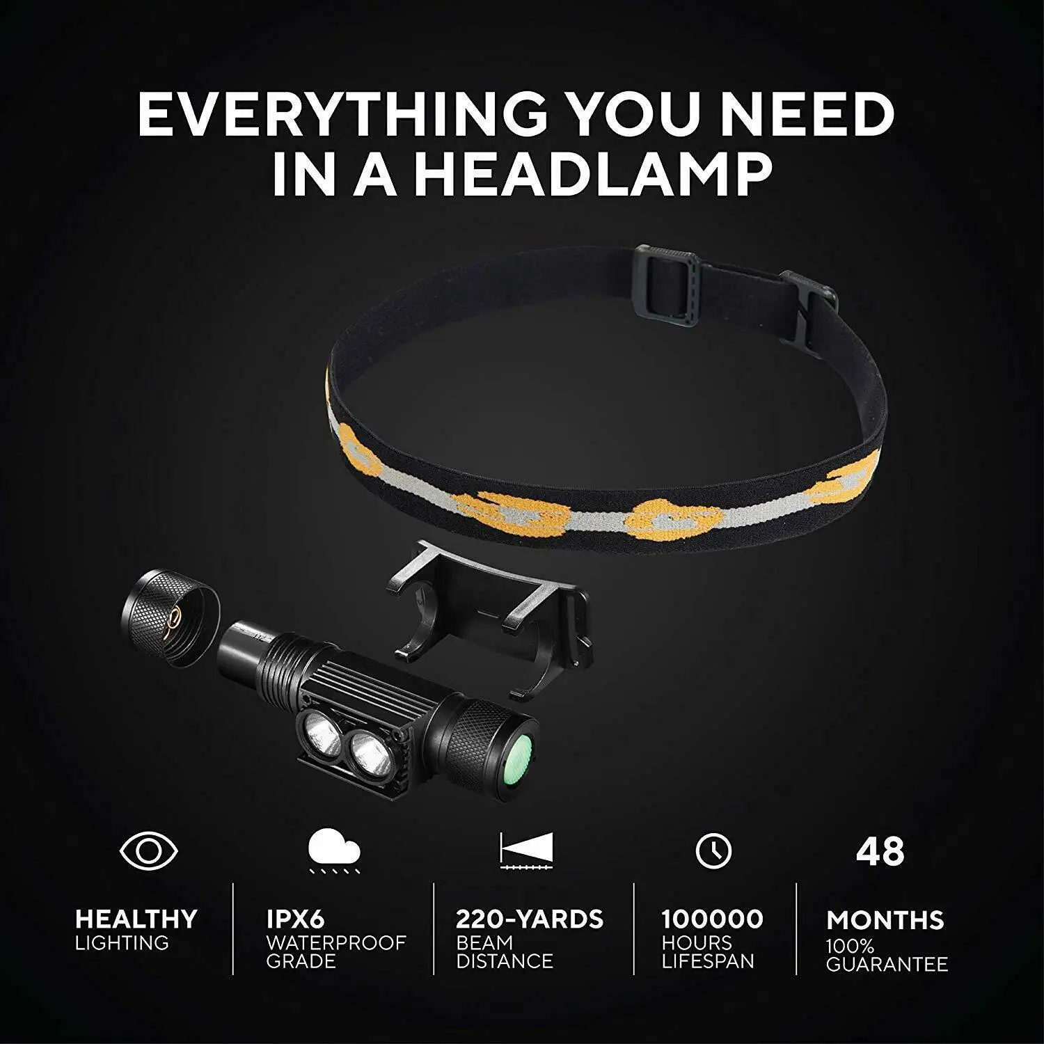 SOFIRN H25S 6500K Светодиодный налобный фонарь 18650 мощный 1200 люмен SST40 USB C перезаряжаемый