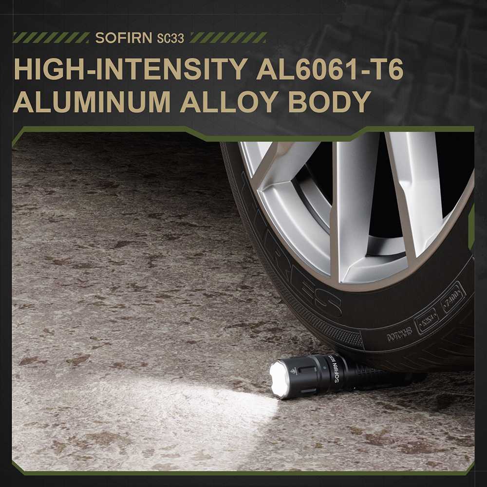 SOFIRN SC33 XHP70D Тактический фонарик 5200лм 21700 мощный светодиодный аккумуляторный фонарь Type-C