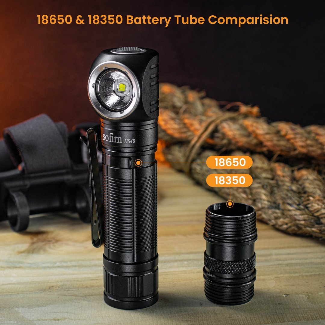 SOFIRN HS40 SST40 фонарь холодный белый 6000K налобный мощный фонарик 2000лм аккумуляторный 18650 Type-C