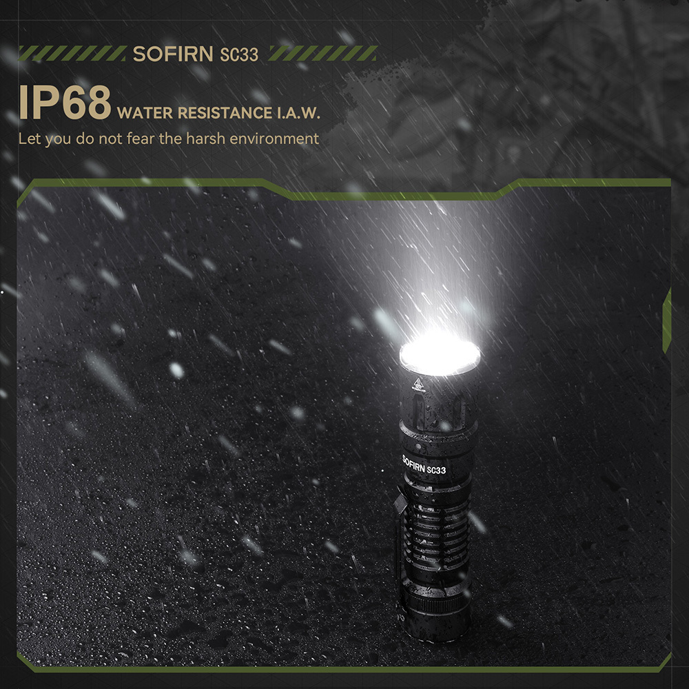 SOFIRN SC33 XHP70D Тактический фонарик 5200лм 21700 мощный светодиодный аккумуляторный фонарь Type-C