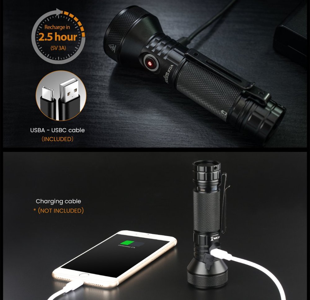 SOFIRN IF22A TIR Optics 2100lm 6000K Перезаряжаемый 21700 USB C Мощный EDC Уличный фонарь для рыбалки