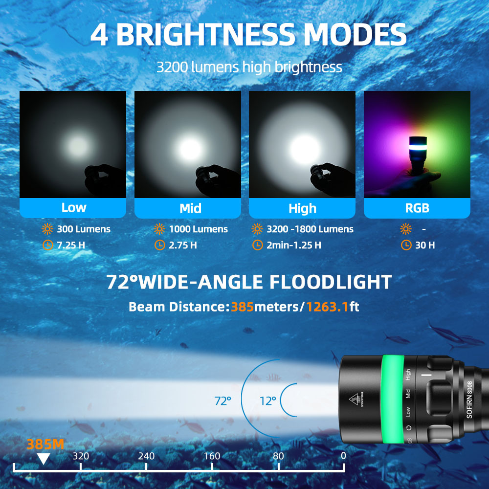 SOFIRN SD08 3200lm Водолазный фонарик 6000K для подводного плавания 360 RGB 21700