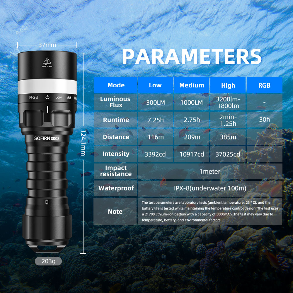 SOFIRN SD08 3200lm Водолазный фонарик 6000K для подводного плавания 360 RGB 21700