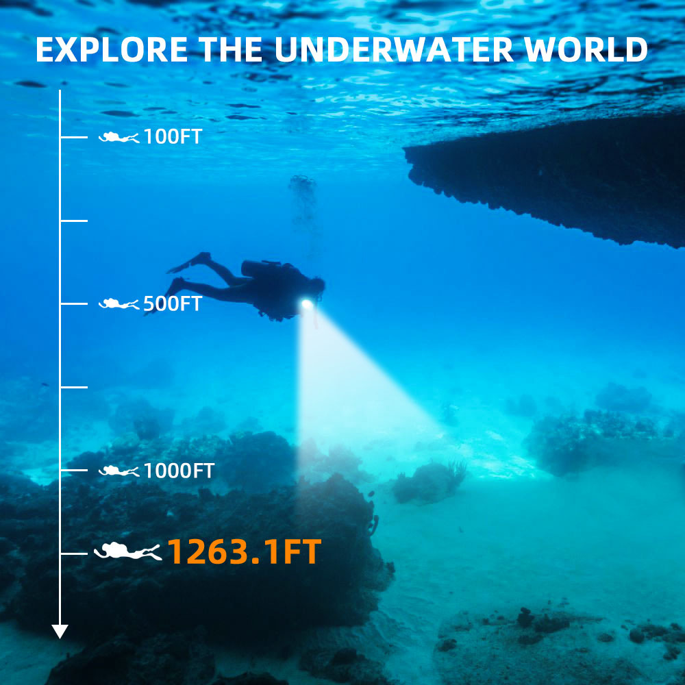 SOFIRN SD08 3200lm Водолазный фонарик 6000K для подводного плавания 360 RGB 21700