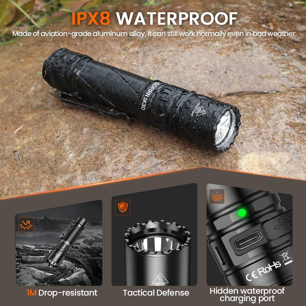 SOFIRN SK30 2800LM Тактический фонарь SFT70 LED 6500K 21700 USB C Перезаряжаемый двойным переключателем