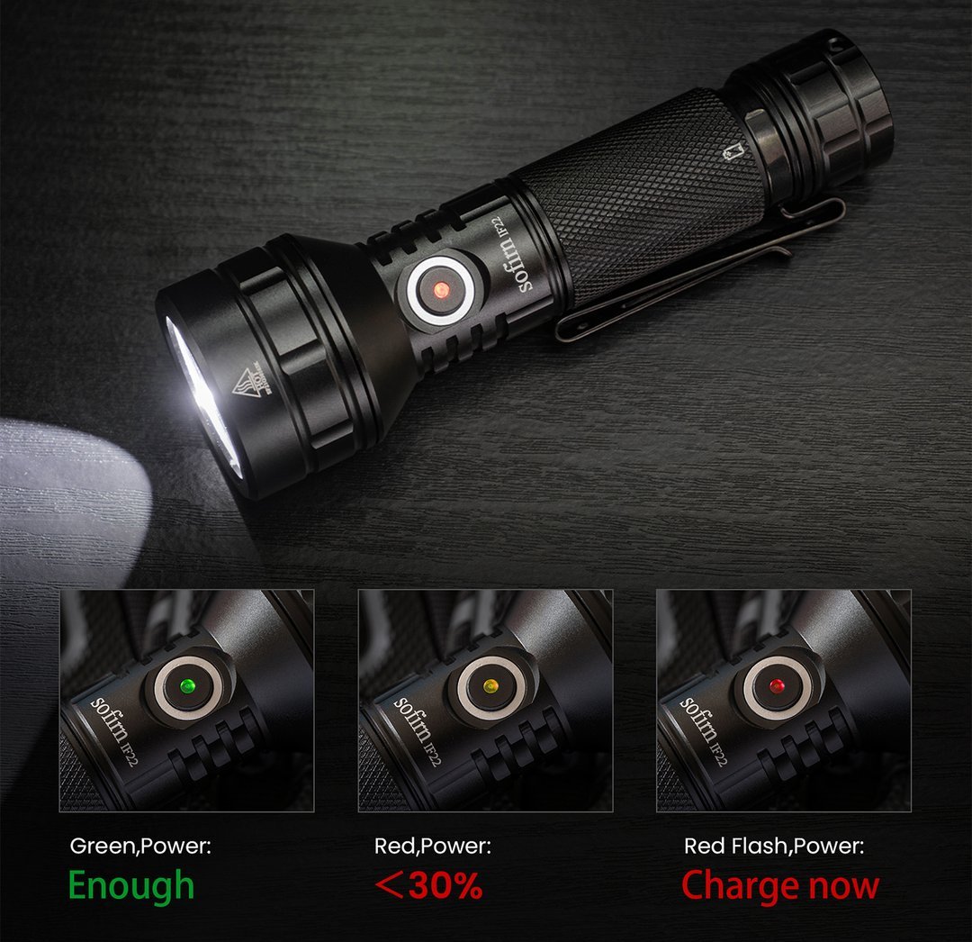 SOFIRN IF22A TIR Optics 2100lm 6000K Перезаряжаемый 21700 USB C Мощный EDC Уличный фонарь для рыбалки