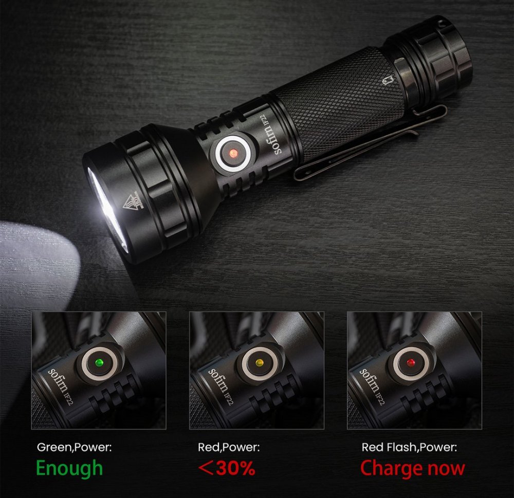 SOFIRN IF22A TIR Optics 2100lm 6000K Перезаряжаемый 21700 USB C Мощный EDC Уличный фонарь для рыбалки