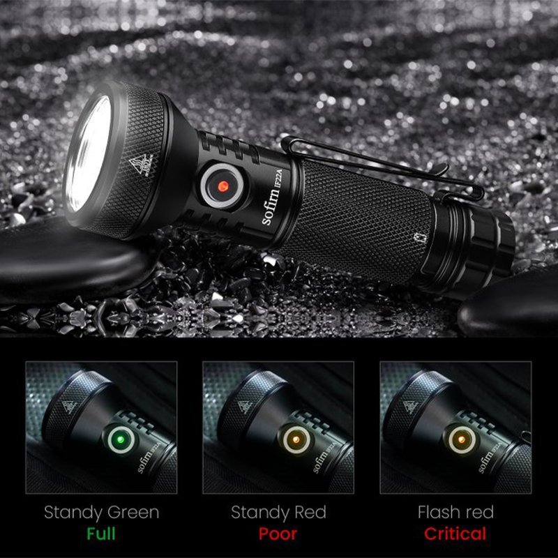 SOFIRN IF22A TIR Optics 2100lm 6000K Перезаряжаемый 21700 USB C Мощный EDC Уличный фонарь для рыбалки