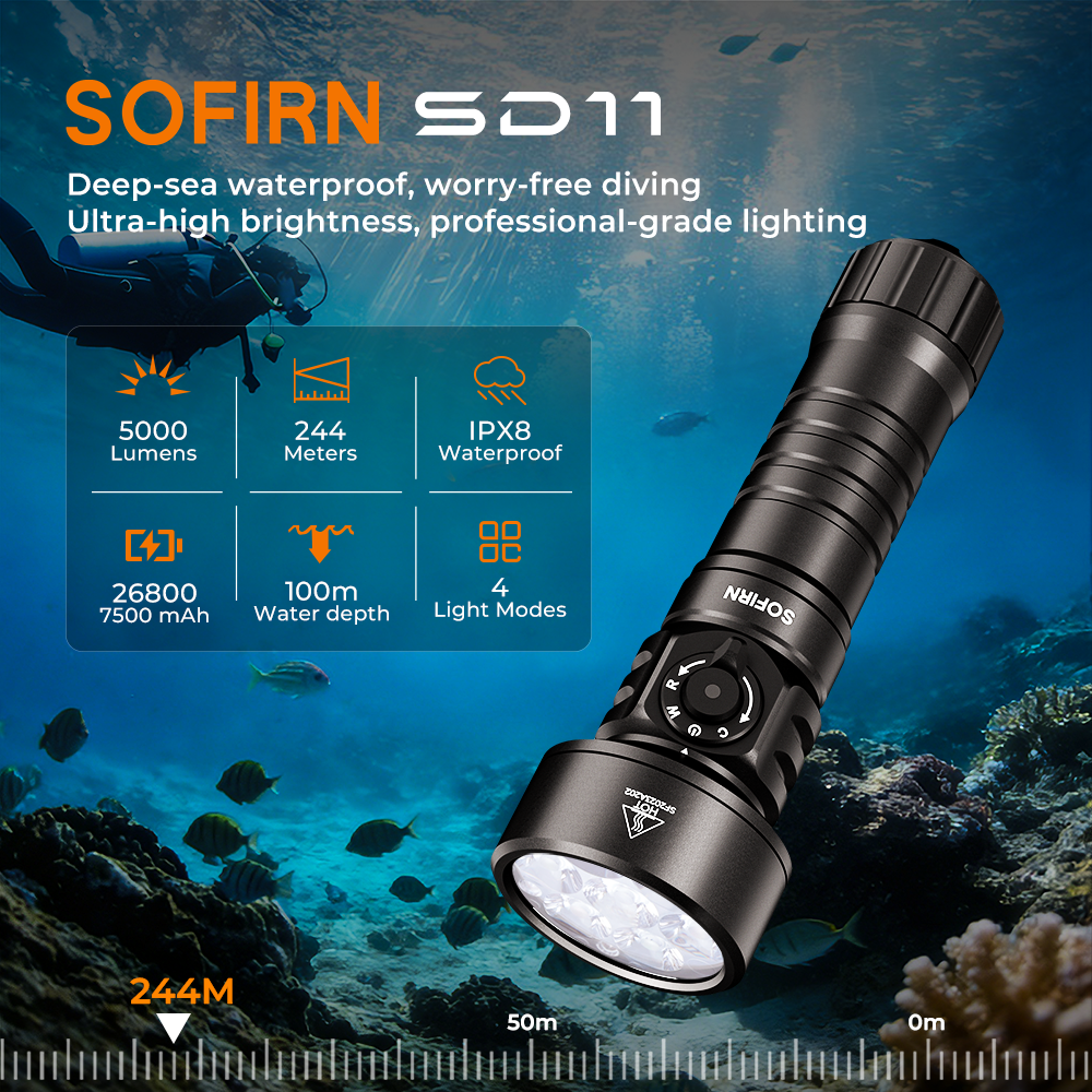 SOFIRN SD11 5000lm Водолазный фонарик 3000K-6000K Теплый и холодный свет красный свет 3 в 1 26800 Перезаряжаемый фонарик 100 метров под водой