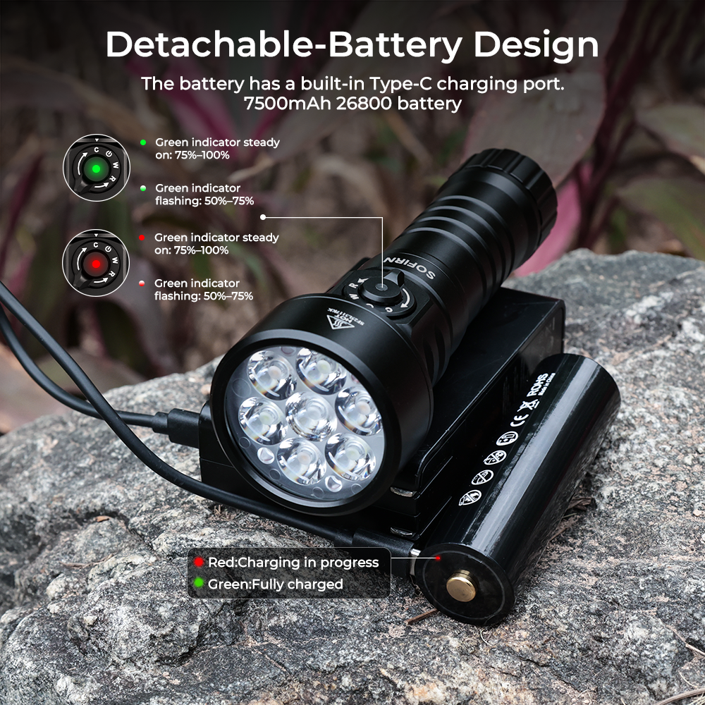 SOFIRN SD11 5000lm Водолазный фонарик 3000K-6000K Теплый и холодный свет красный свет 3 в 1 26800 Перезаряжаемый фонарик 100 метров под водой