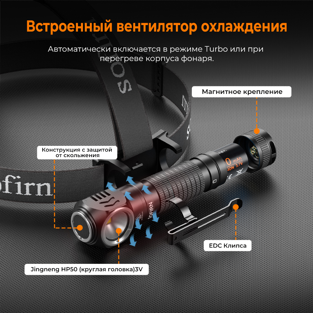 SOFIRN HS45 3200лм Яркий фонарик 6000K Холодный белый свет с охлаждающим вентилятором