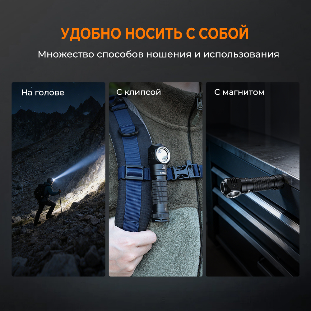 SOFIRN HS45 3200лм Яркий фонарик 6000K Холодный белый свет с охлаждающим вентилятором