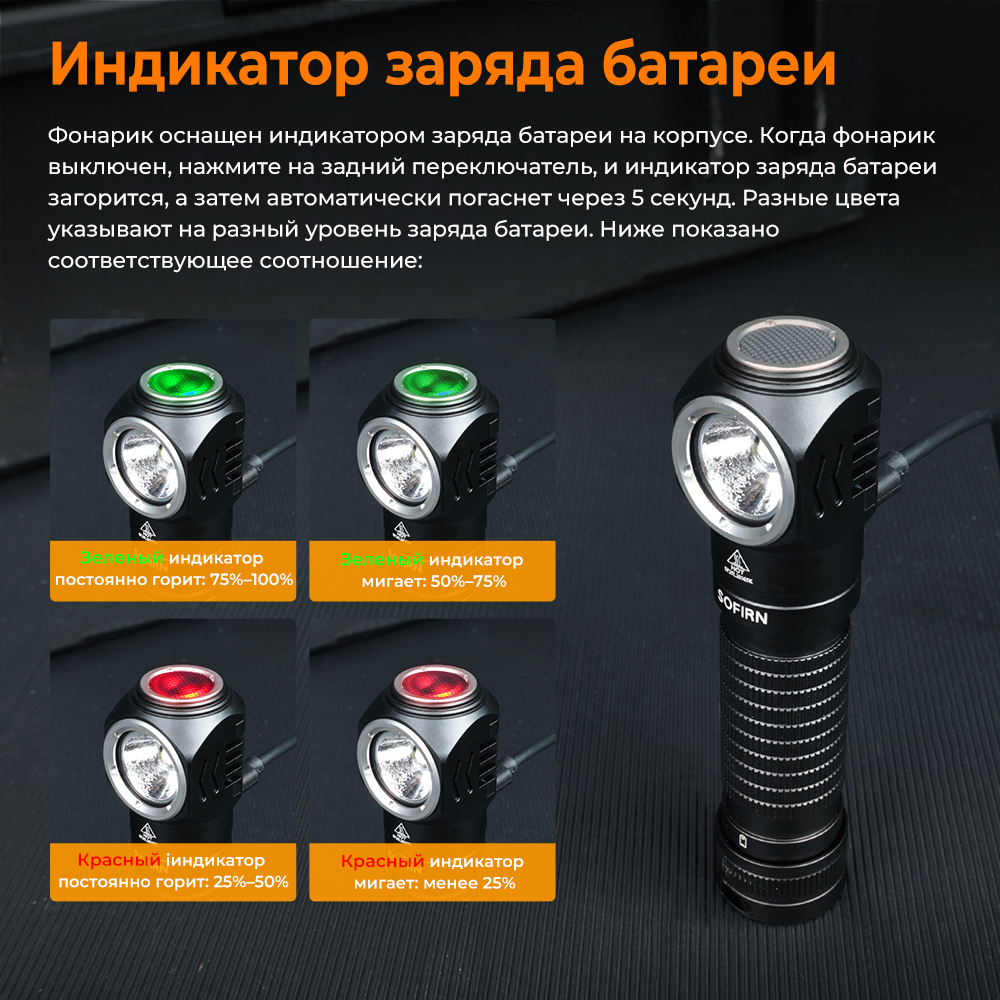 SOFIRN HS45 3200лм Яркий фонарик 6000K Холодный белый свет с охлаждающим вентилятором