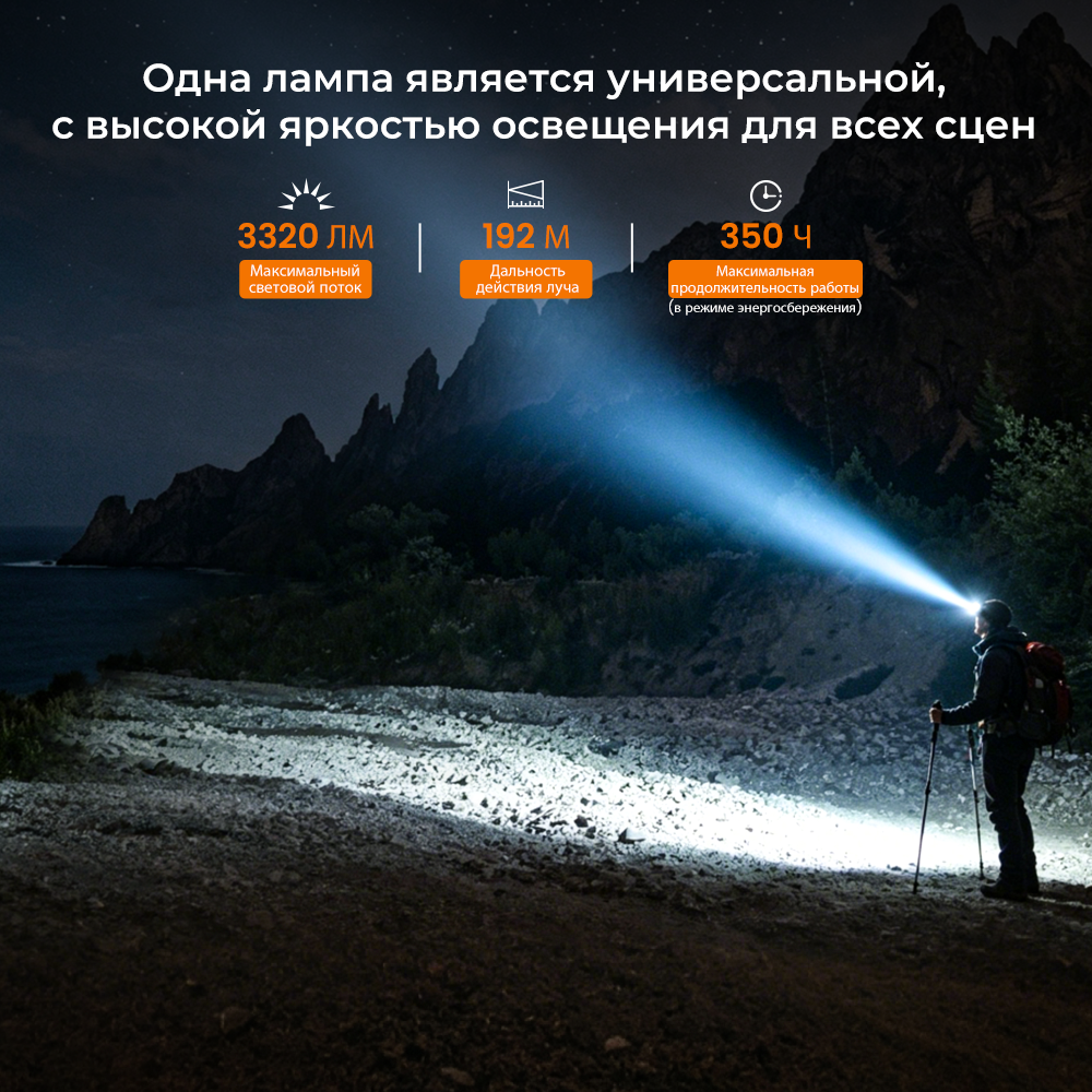 Sofirn HS23 налобный фонарь 3320lm мощный уличный перезаряжаемый фонарик 5000K-6500K Красный свет с магнитным хвостовиком