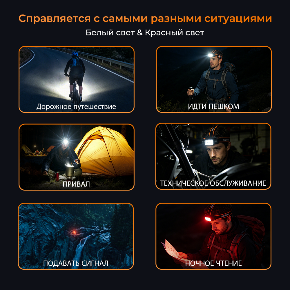 Sofirn HS23 налобный фонарь 3320lm мощный уличный перезаряжаемый фонарик 5000K-6500K Красный свет с магнитным хвостовиком