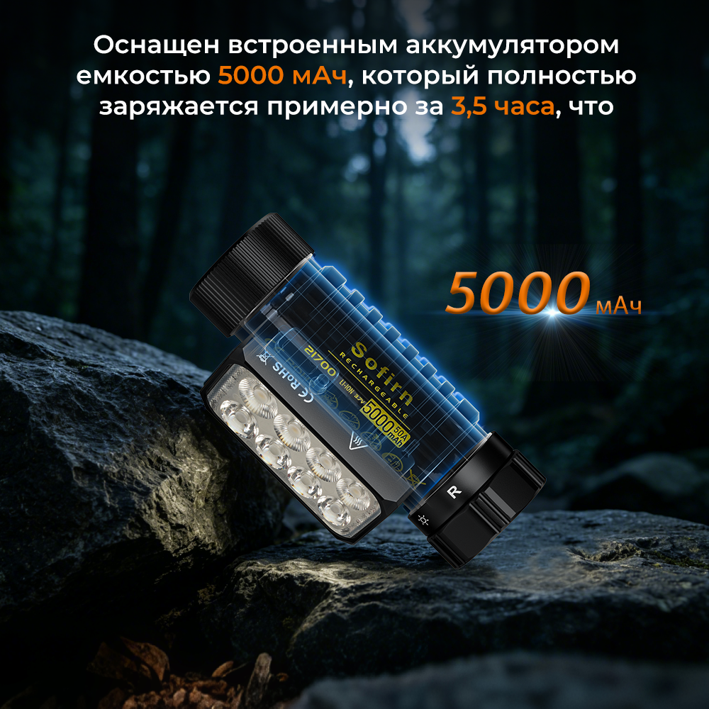 Sofirn HS23 налобный фонарь 3320lm мощный уличный перезаряжаемый фонарик 5000K-6500K Красный свет с магнитным хвостовиком