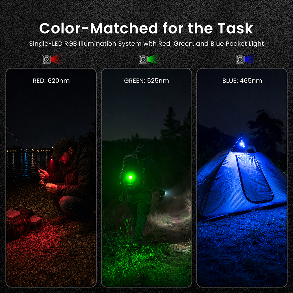 SOFIRN SE1PRO мини-перезаряжаемый фонарик , карманный EDC, 275лм, Красный свет+ RGB