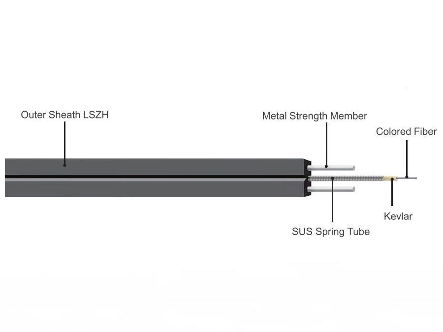 GJXKH Metal Butterfly Lead-in Fiber Optical Cable(FTTH drop Cable)