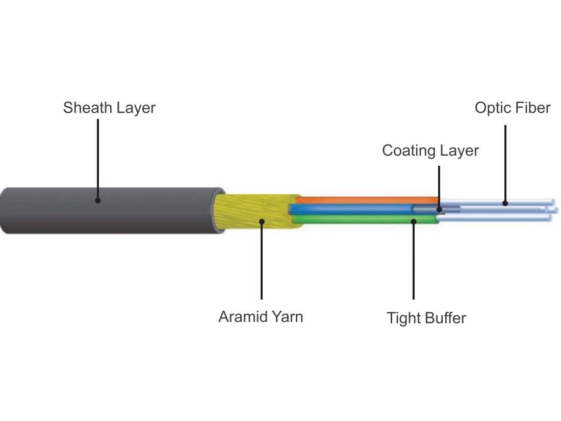 FTTA Cable