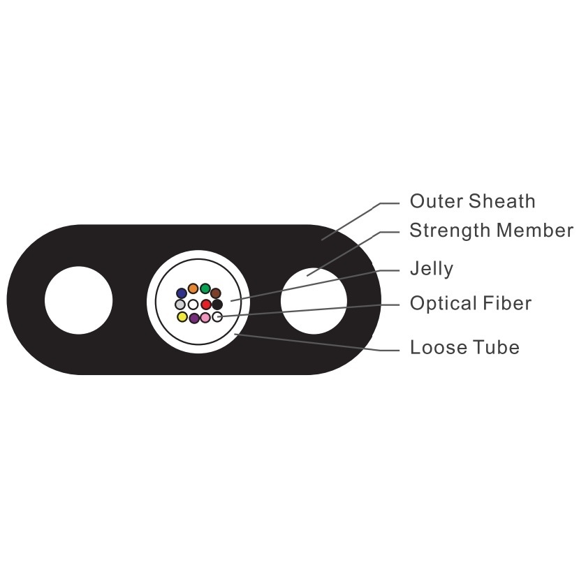 Flat Cable