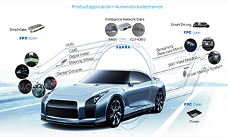 Automotive electronics
