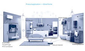Smart Home