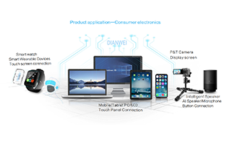 Consumer electronics