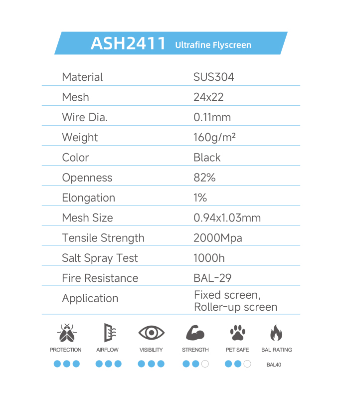 ASH 2411