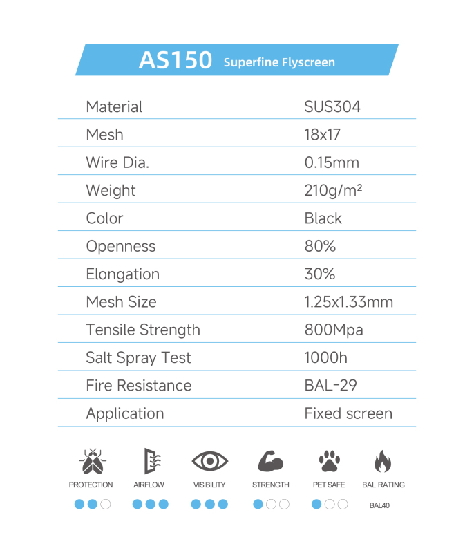 AS 150 Black