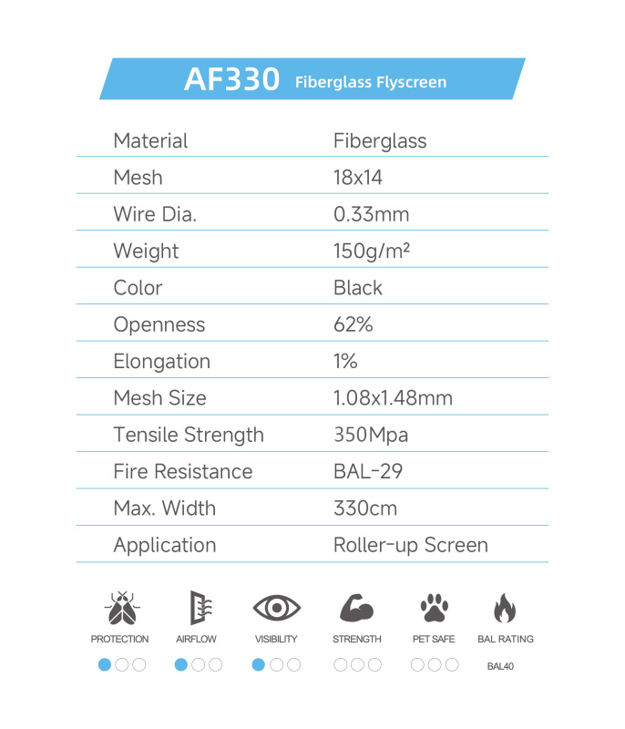 AF330 Black