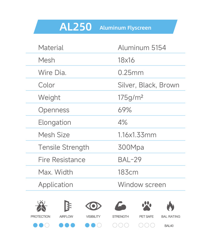 AL 250 Black