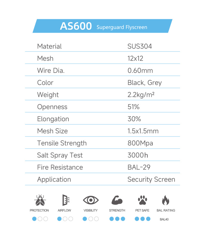 AS 600 Grey