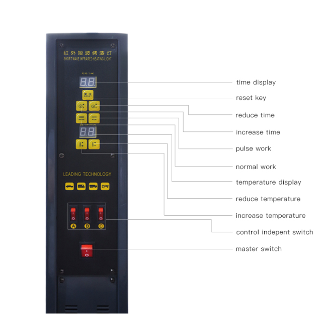 SGCB 3300 HOT LAMP Infrared Paint Curing Auto Paint Dry Infrared Lamp,GUANGZHOU SGCB CO.,LTD,3300 HOT LAMP Infrared Paint Curing Lamp