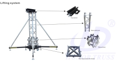 lighting truss lifting system spigot truss system