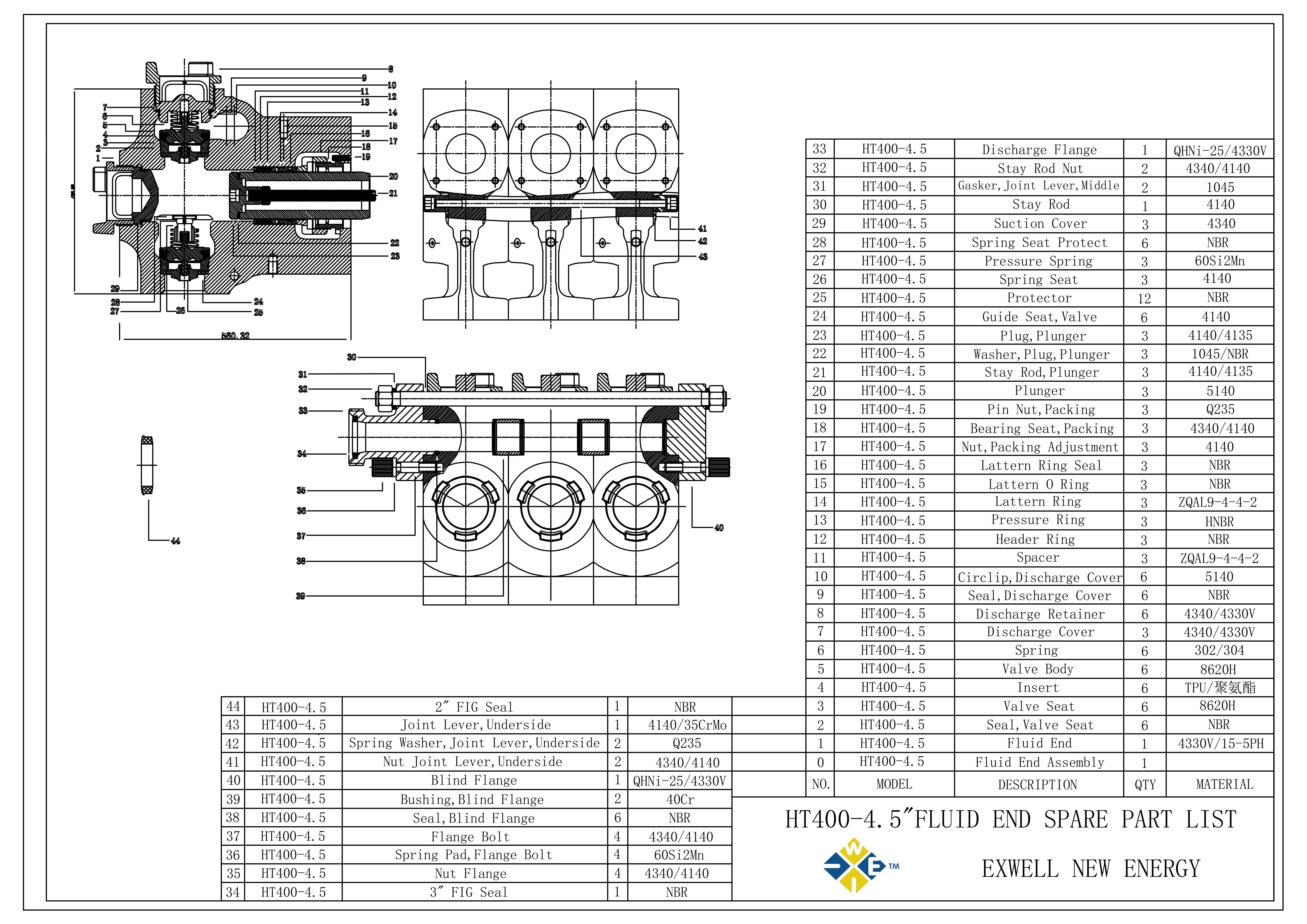 HT400 Fluid End