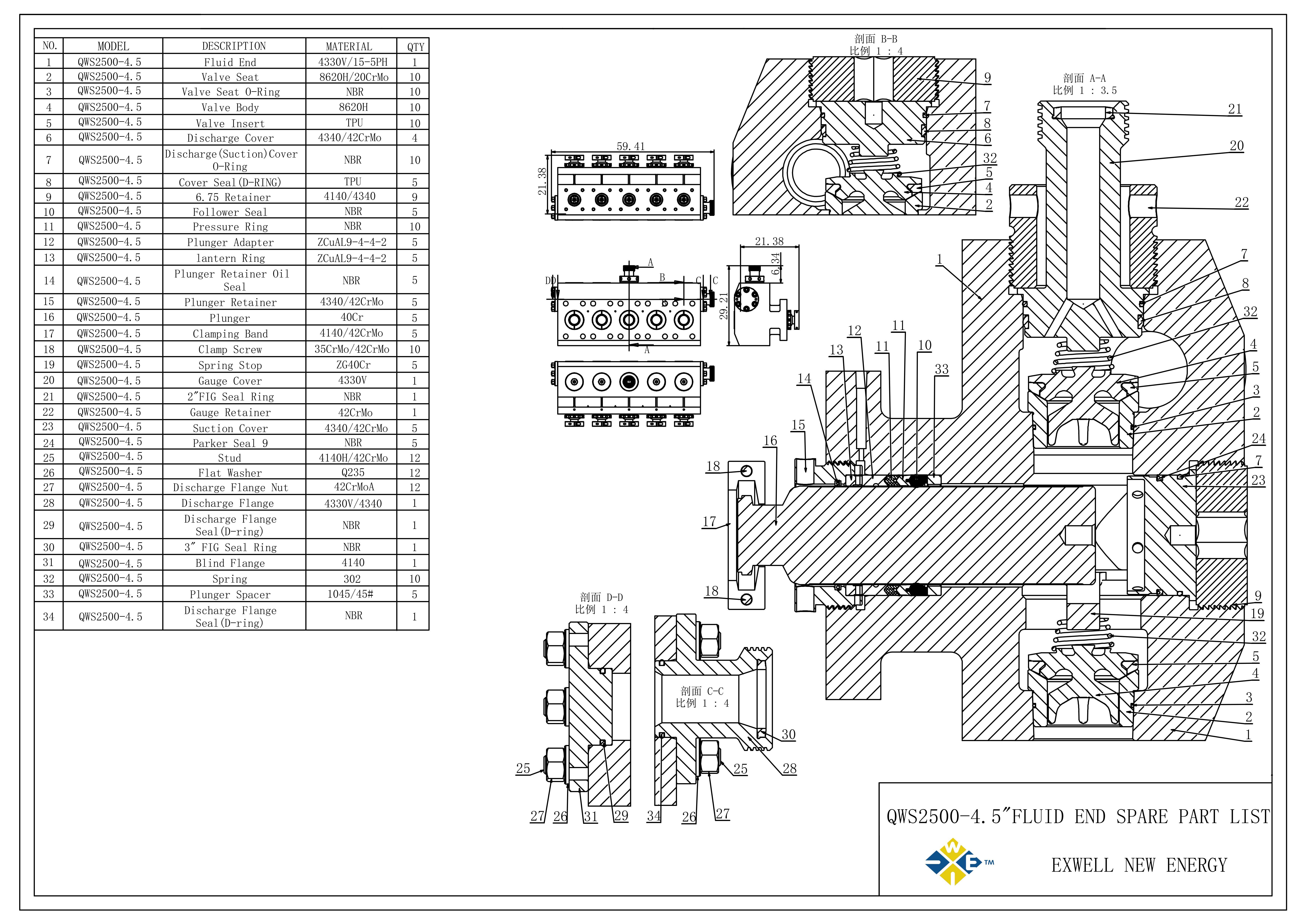 QWS2500 Fluid End