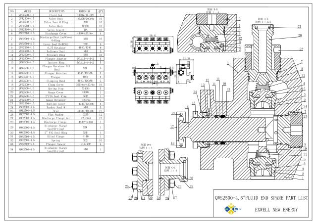 QWS2500 Fluid End