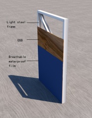 Custom Made Light Steel Structure Sandwich House Prefab House